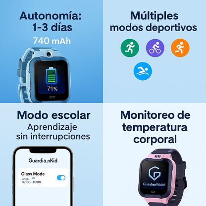 KIT GUARDIAN - Reloj inteligente + Mochila con GPS de regalo