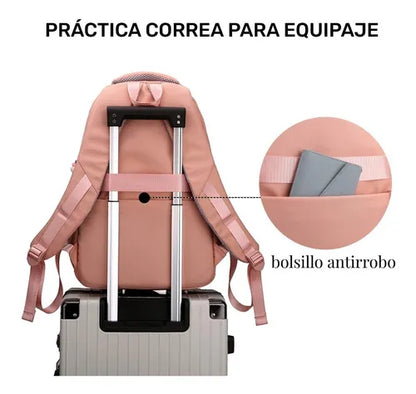 KIT GUARDIAN - Reloj inteligente + Mochila con GPS de regalo